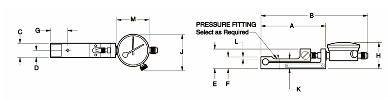 Dillon Model U Force Gauge Dynamometer Load Cell dynamometerloadcell.com, Dillon Dynamometers, Muncy Industries